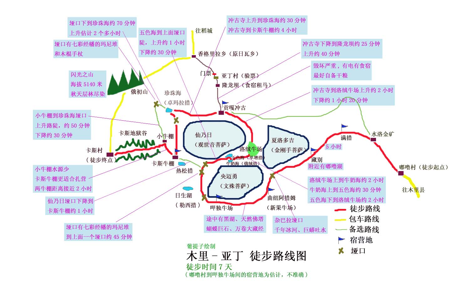 木里－亚丁穿越攻略手绘地图